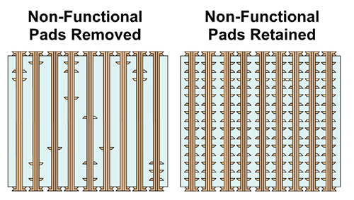 1406nonfunctional4