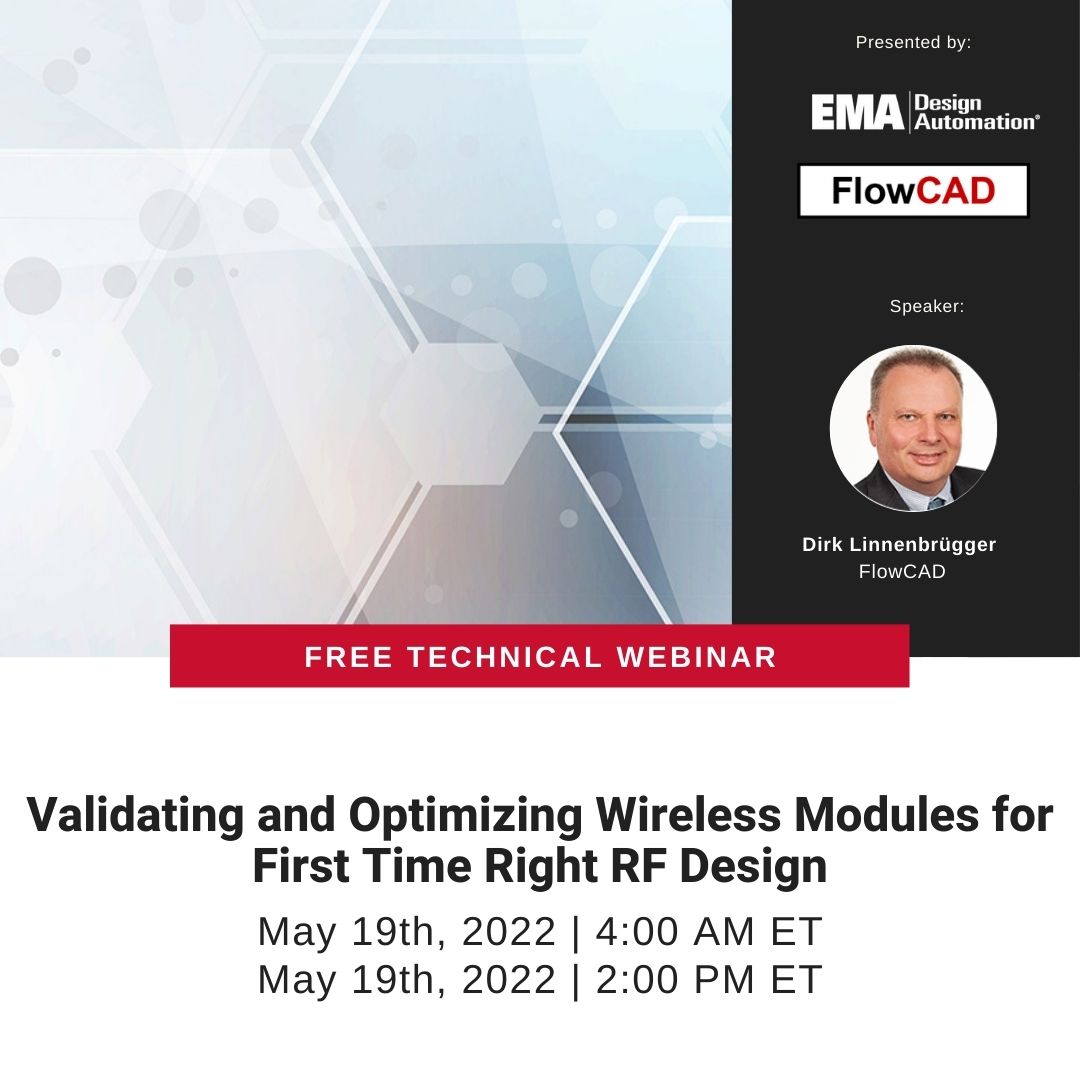 Validating and Optimizing Wireless Modules