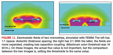 Fig 11