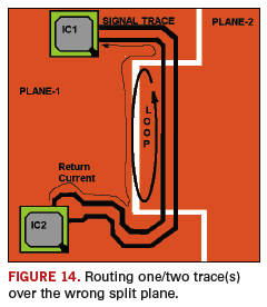 Fig 14