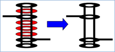 8 dfr figure 1