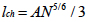 eremexEq15