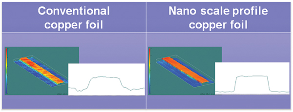 namics6