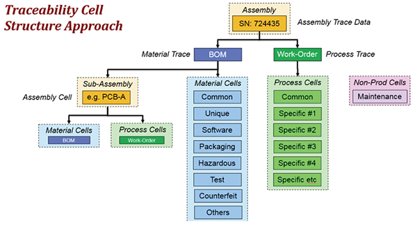 mentor2