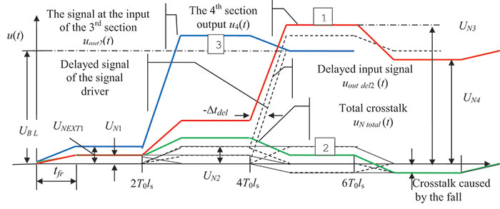 eremex3