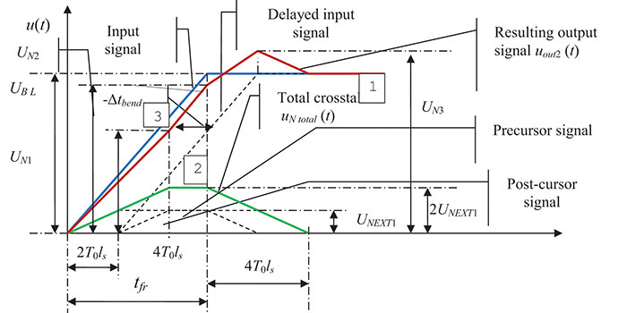 eremex4