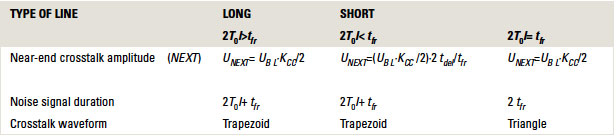 eremexTable1