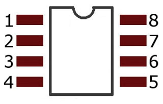 designers1