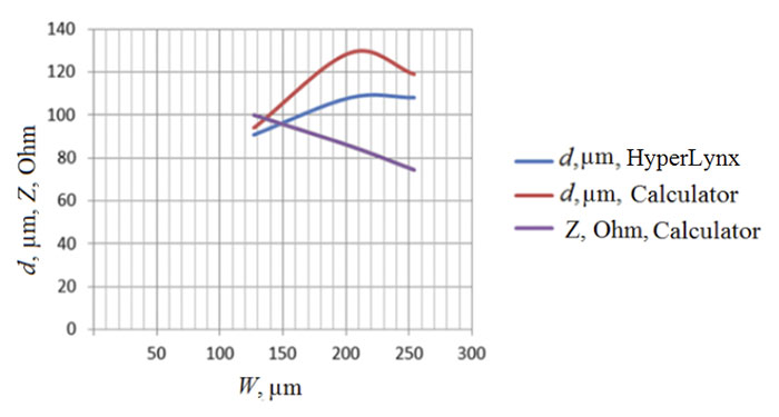 eremex8
