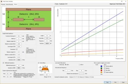 Z-zero FieldSolverSandbox web