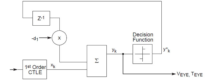 mentor3