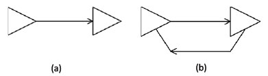 ultracad3