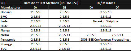 2 material matters table 1 web