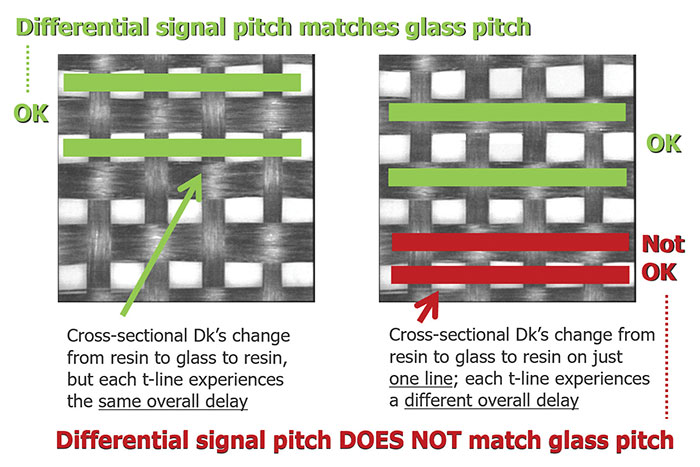 8-material-matters-figure-4