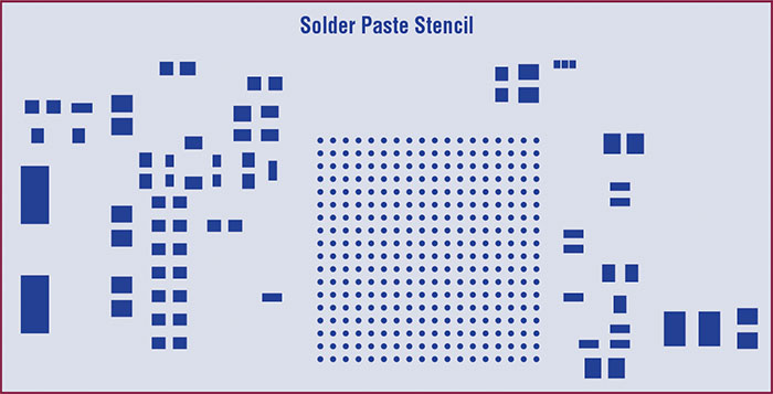 8-pcb-guided-insights-figure-2