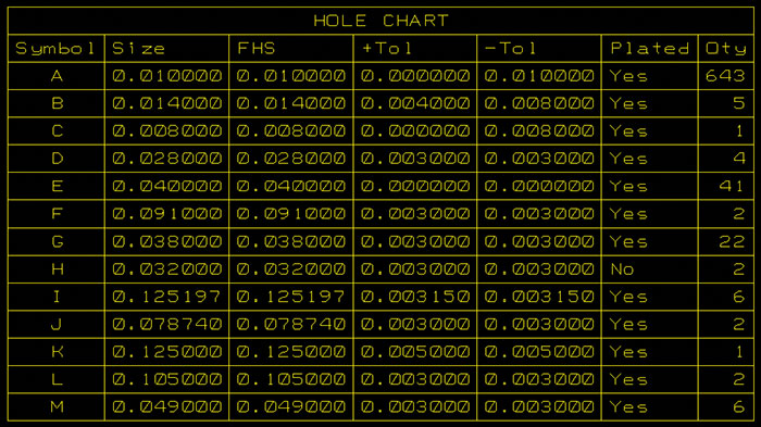 8-wise-figure-5