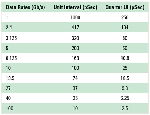 10-material-matters-table-1