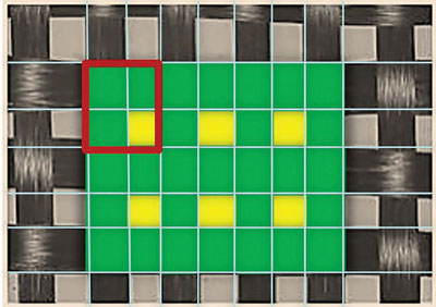 11-material-matters-figure-1
