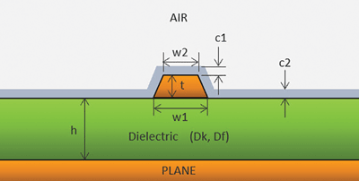 12-material-matters-figure-2