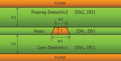 12-material-matters-figure-3