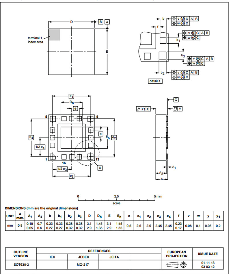 8-designers-notebook-figure-2