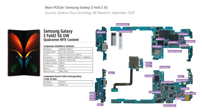 Teardown-Galaxy-fold-v2-web