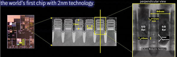 ieecjuly 2021 fig1