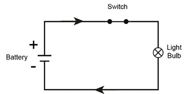 1-beeker-figure-1