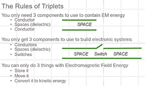 1-beeker-figure-3