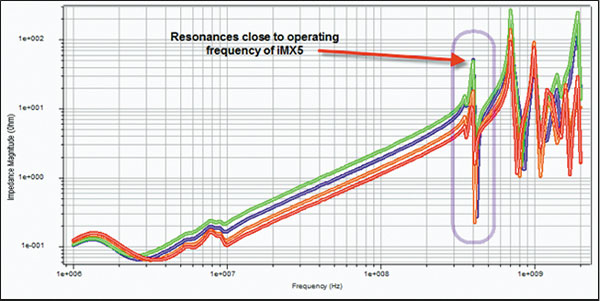 1-bruening-figure-2