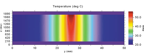 3-Brooks Figure-1