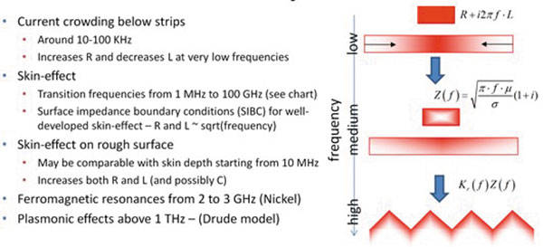 4-shlepnev-figure-7