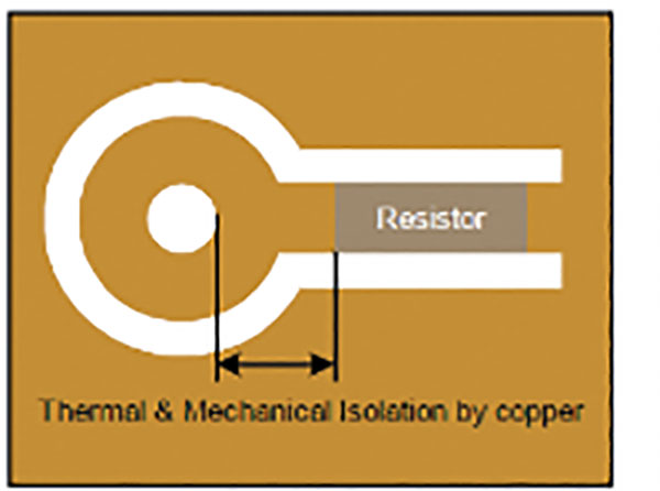 5-sleasman-figure-4