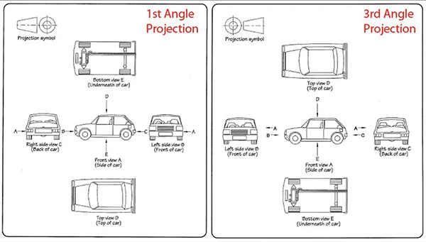 11-designers-nb-figure-3