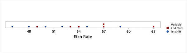 11-valentine-figure-2