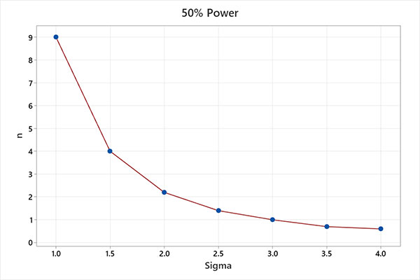 2-valentine-figure-1