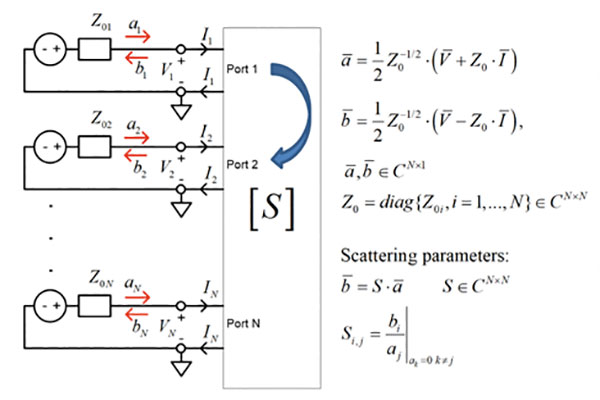 5-shlepnev-figure-1