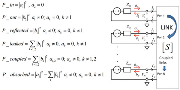 5-shlepnev-figure-2