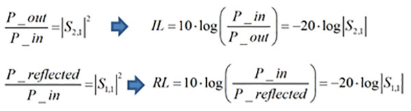 5-shlepnev-figure-3