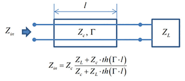 5-shlepnev-figure-4