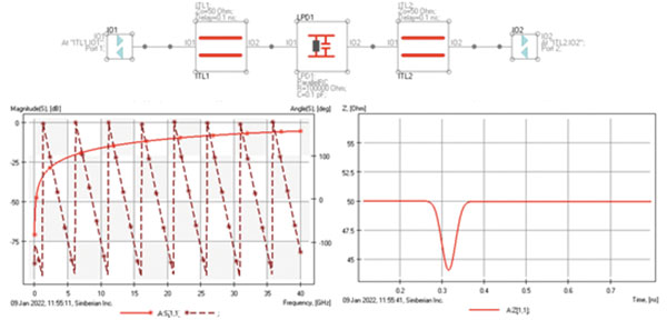 5-shlepnev-figure-5