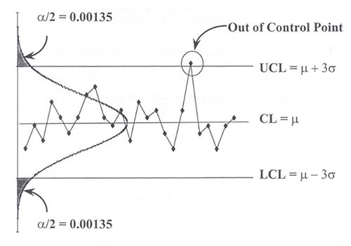 11-valentine-figure-1