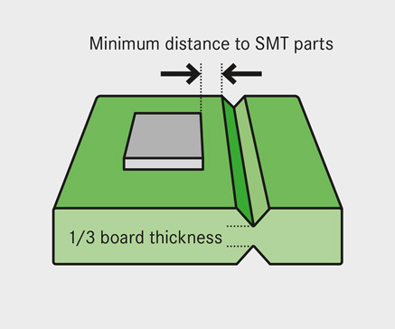 1-schmidt-figure-11