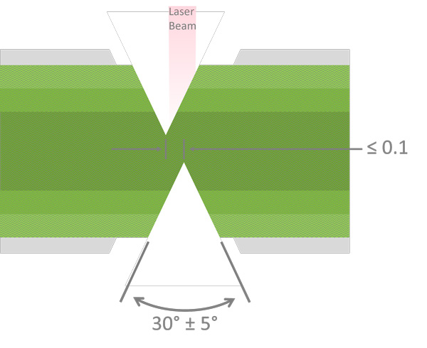 1-schmidt-figure-12