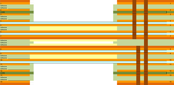 2406-flexperts-figure-1