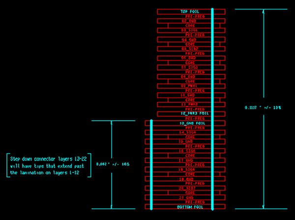 2507-roy2-figure-2
