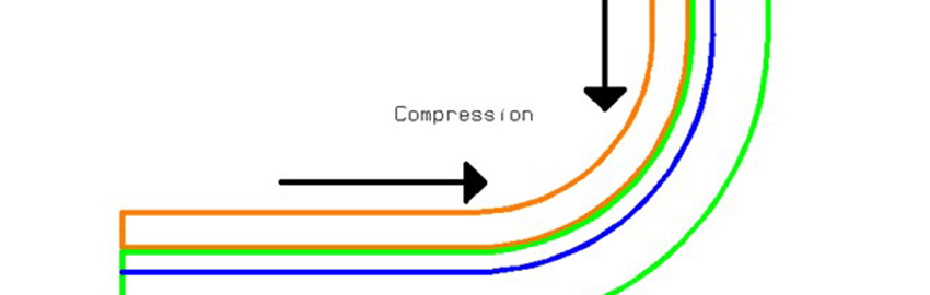 Flexpert Bending with Attached Structure